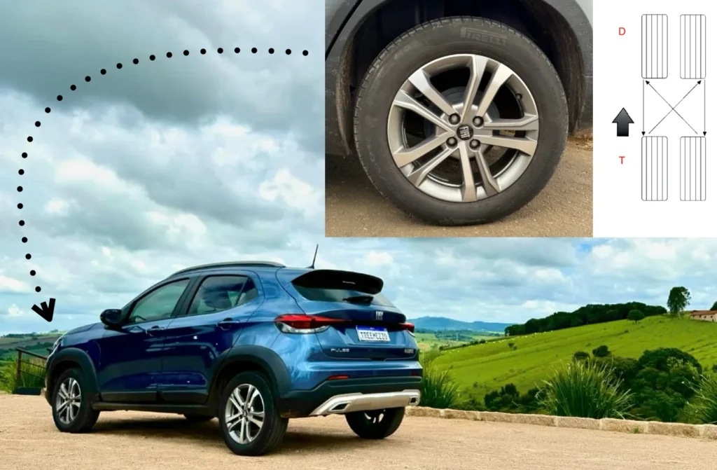 Fiat Pulse azul visto de trás em paisagem com uma foto da roda em detalhe